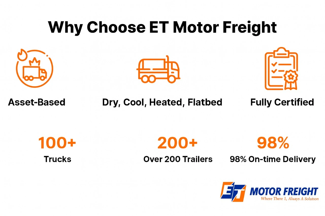 ET Motor Freight fleet features